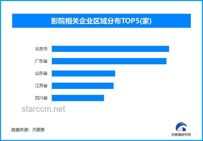 2025年五一档票房突破6亿：电影市场强劲复苏的缩影