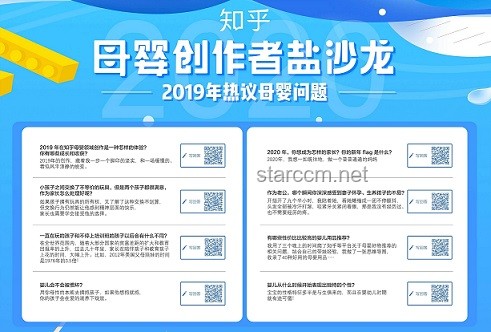 2024知乎创作者盐沙龙·成都站与其他城市站活动对比分析