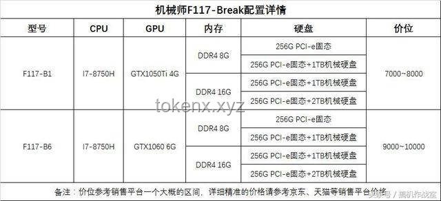 游戏《冰汽时代2》中的“暖券”机制深度剖析与现实通货类比
