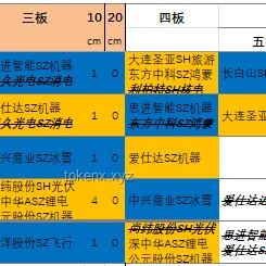 如何高效总结与复盘2024知乎创作者盐沙龙·成都站活动