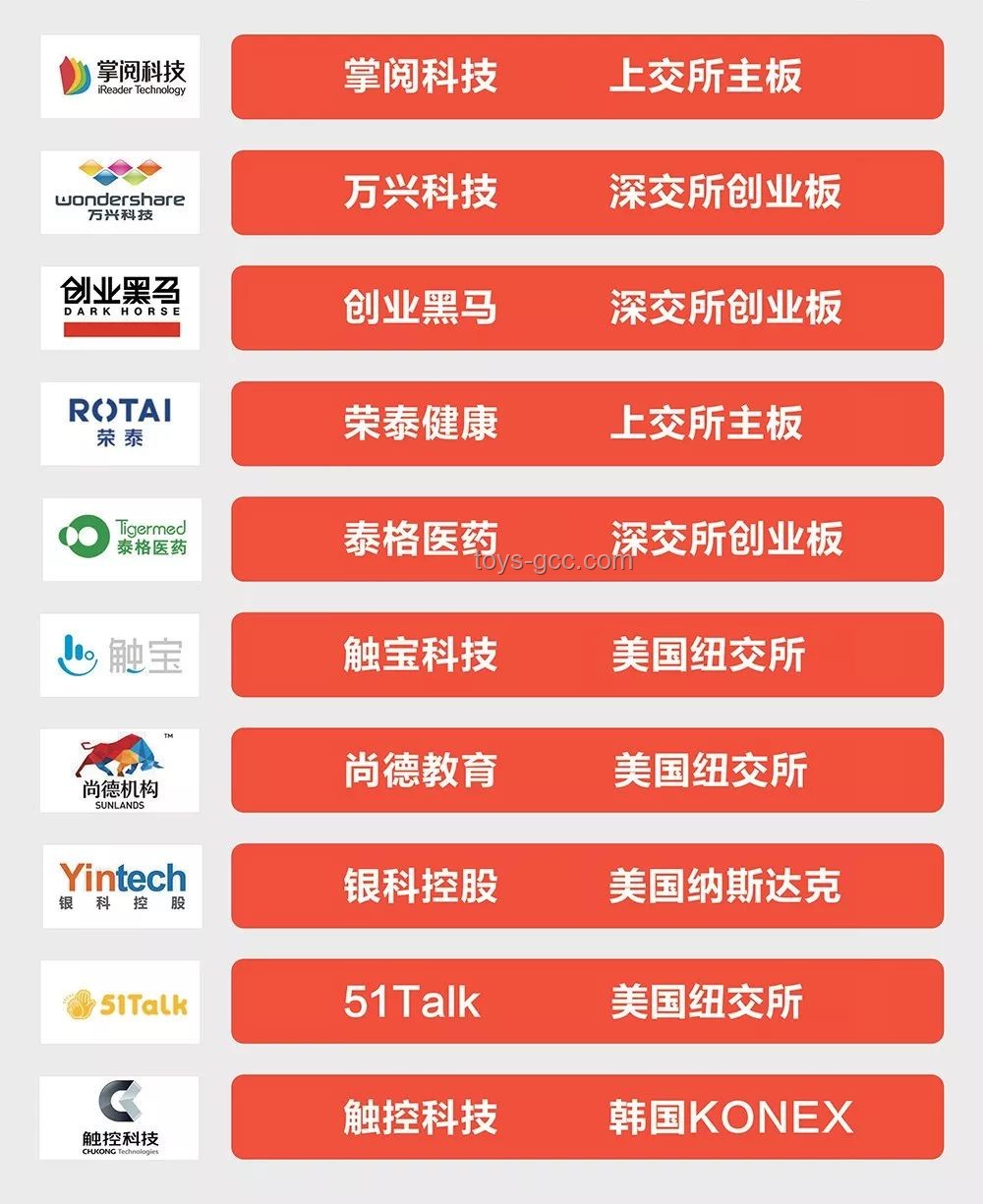 创业一年，人间三年：深度解析创业加速效应