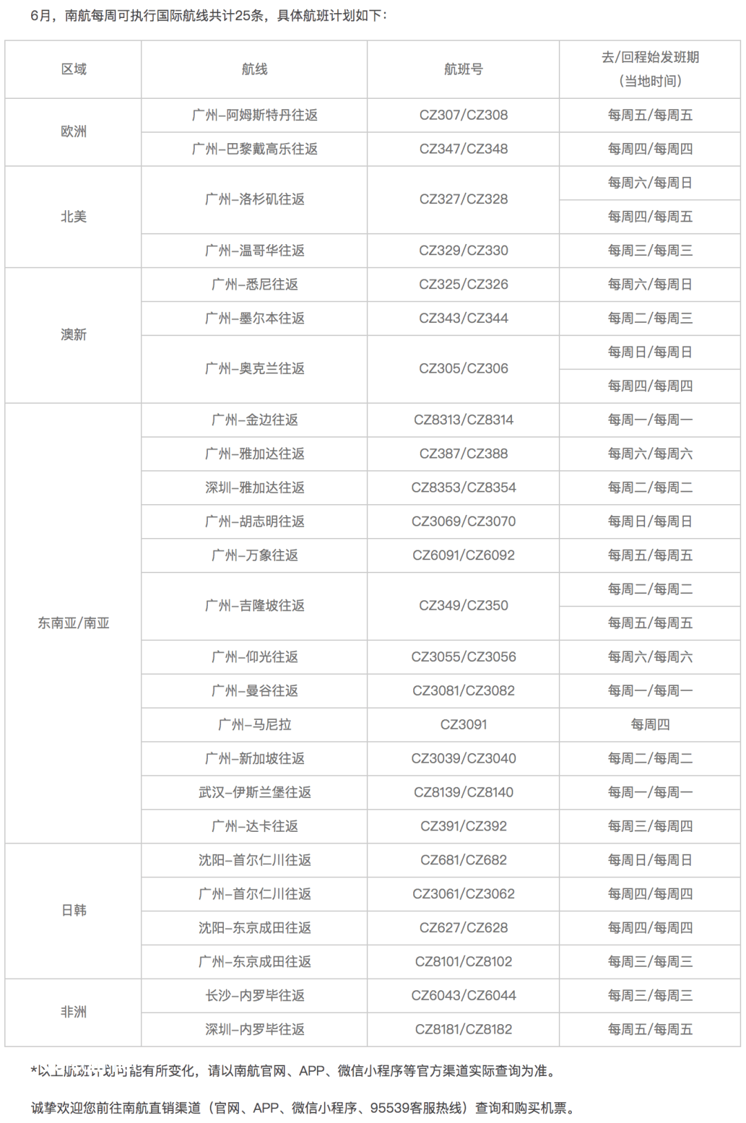 西安6月演唱会抢票指南及汇总
