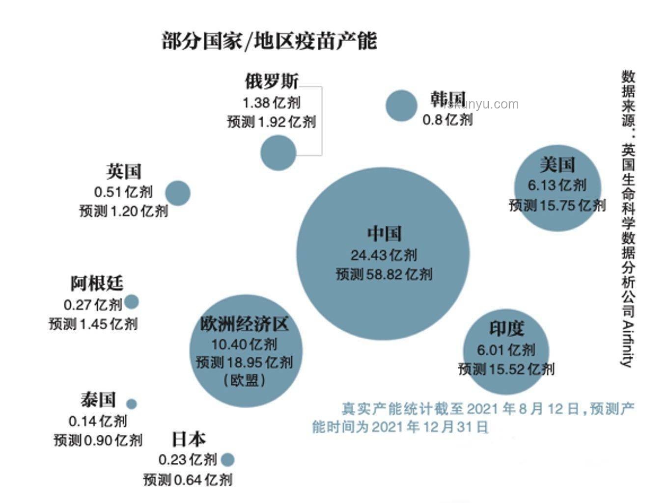 巴西P1毒株快速传播案例研究