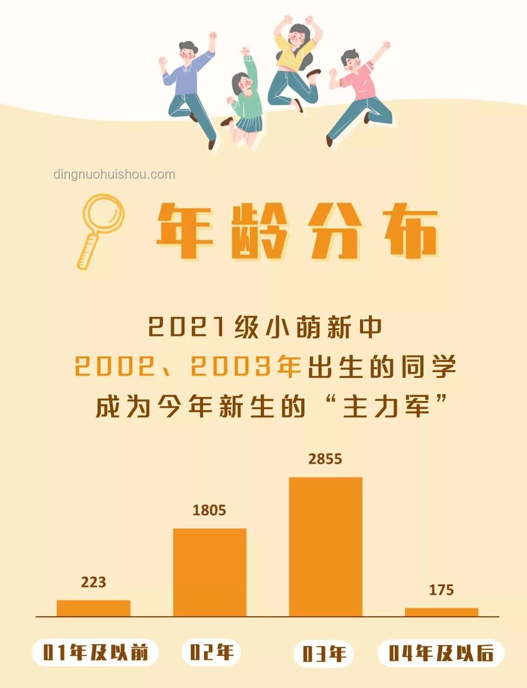 你好！新同学｜2024开学季消费趋势洞察